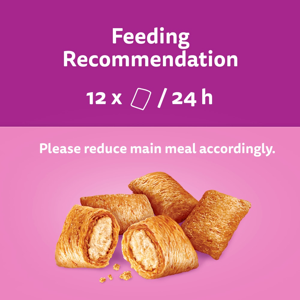 Feeding Guidelines
